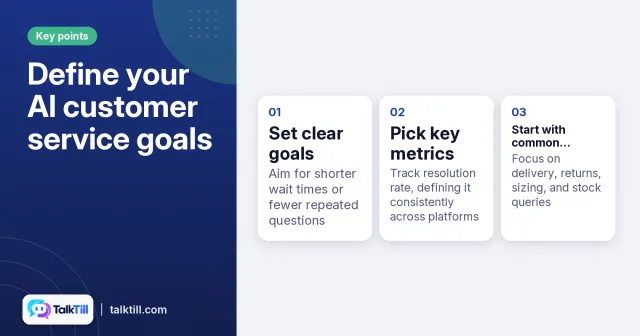 Key points on defining AI customer service goals, from setting goals to picking metrics